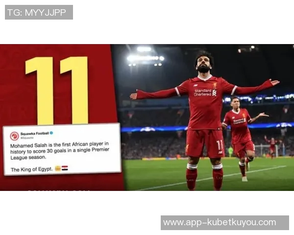 国家队历史最快直接参与100球榜单揭晓萨拉赫梅西C罗名列前茅